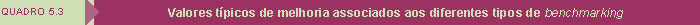 barra_quadro_5_3.GIF (988 bytes)