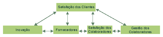 figura_5_6.GIF (2935 bytes)